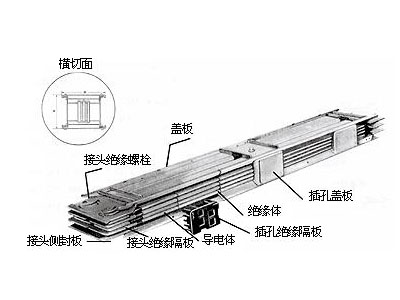 空氣型母線槽2