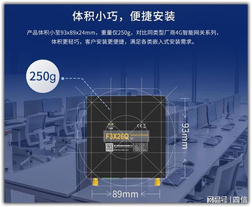 深耕物聯(lián)，智通未來 廈門四信通信科技引領(lǐng)網(wǎng)關(guān)領(lǐng)域創(chuàng)新實(shí)踐